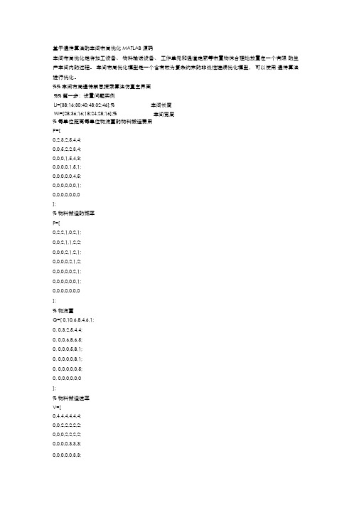 基于遗传算法的车间布局优化MATLAB源码