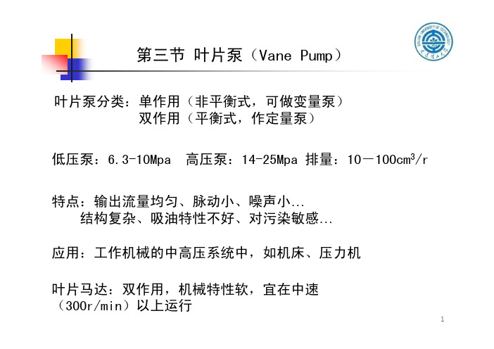 43 液压泵和液压马达 叶片泵