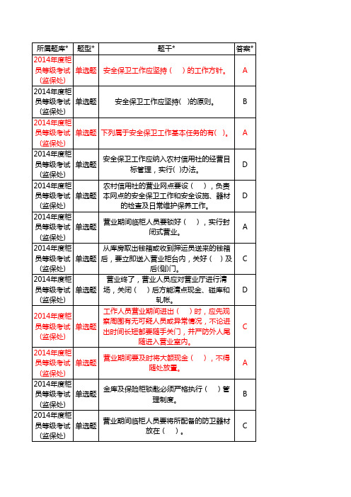 银行安全保卫应知应会题库