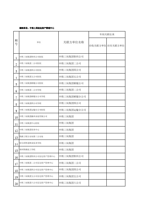 关联交易情况表