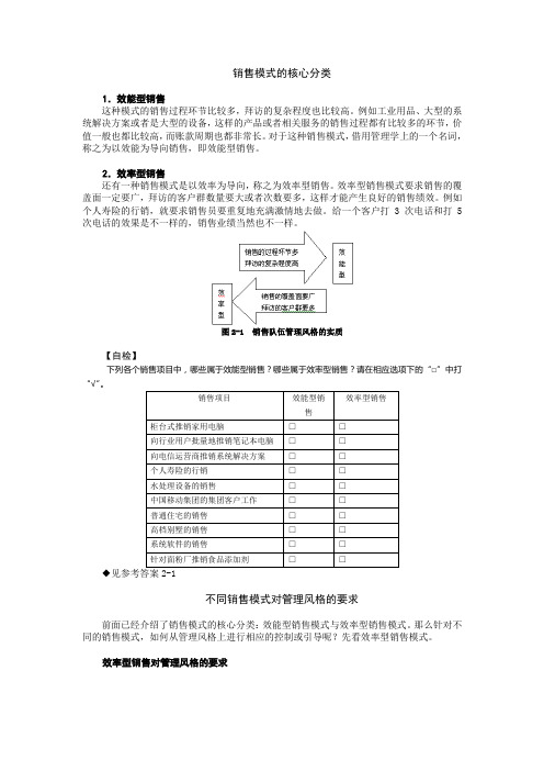 销售模式的核心分类