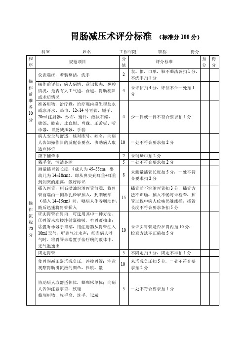 胃肠减压术评分标准