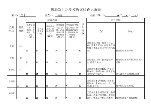 美术教案检查表