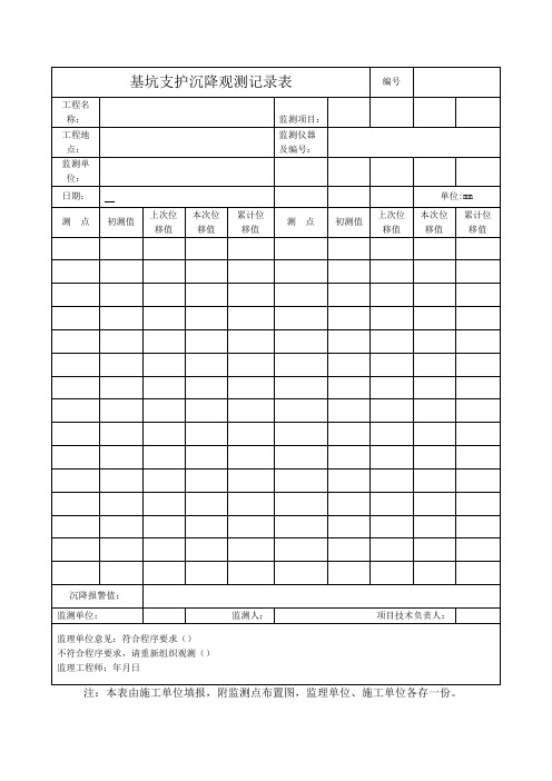 基坑监测记录表