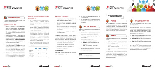 微软SQL Server 2012产品概览和许可证