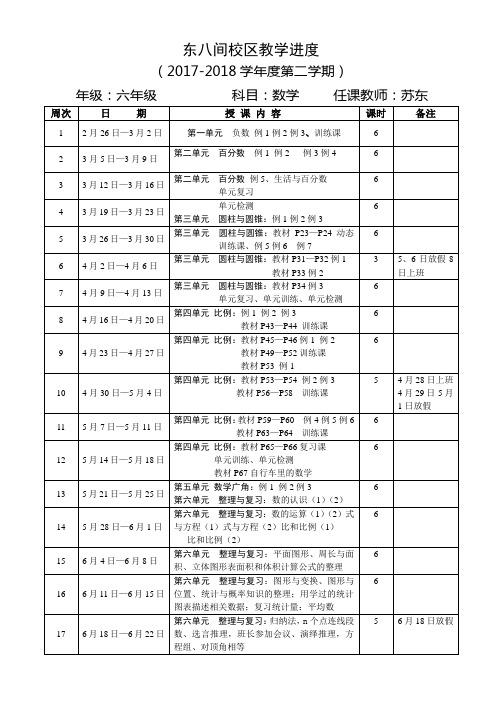 六(1)班第二学期教学进度表