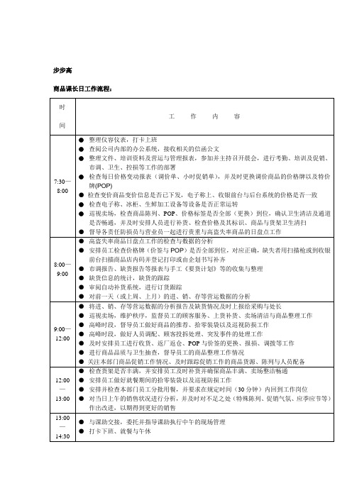 某超市商品课长日工作流程