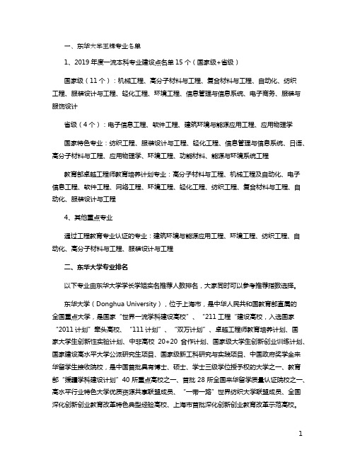 东华大学王牌专业有哪些及专业排名