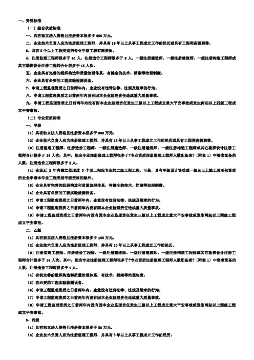 工程监理资质要求及承接范围