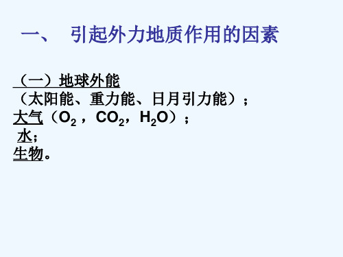 岩石外力地质作用与沉积岩