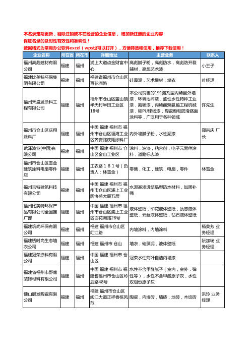 2020新版福建省福州建筑涂料工商企业公司名录名单黄页联系方式大全81家