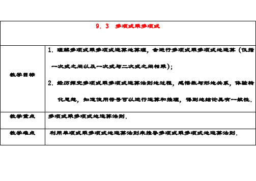 最新苏教版七年级数学下册9.3多项式乘多项式公开课优质教案(1)