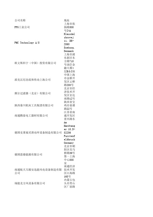 第四届亚洲风能大会及国际风能设备展览会