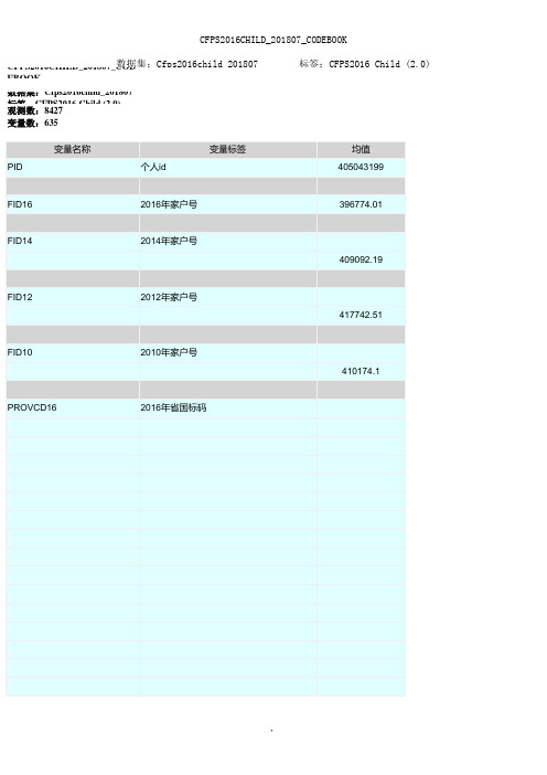 Table1详细报表与或汇总报表