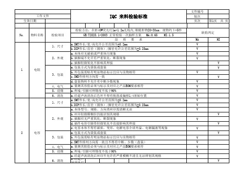 电子元器件IQC来料检验标准.