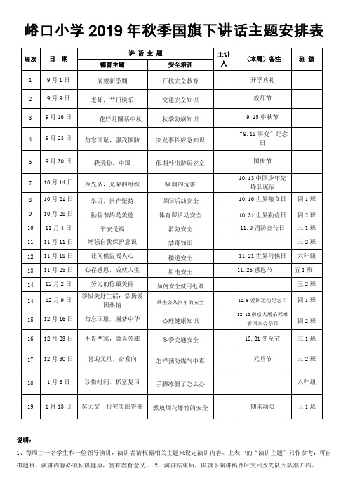 峪口小学2019秋季国旗下讲话安排