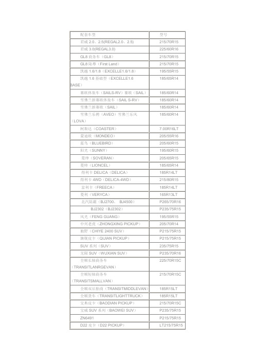 汽车车型轮胎配套表