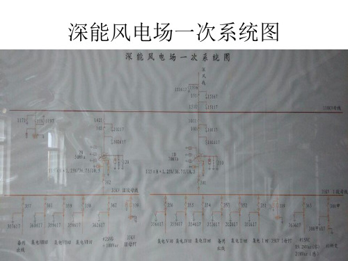 一次系统