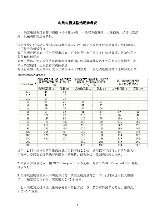 电线电缆规格选用参考表