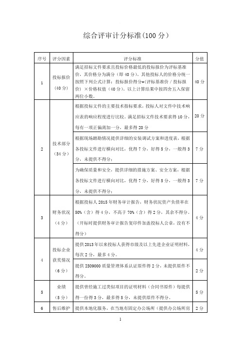 公开招标综合评审计分标准