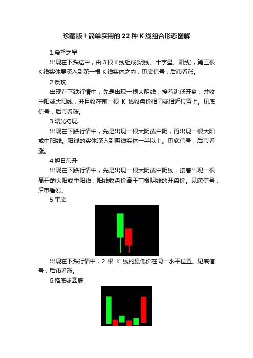 珍藏版！简单实用的22种K线组合形态图解