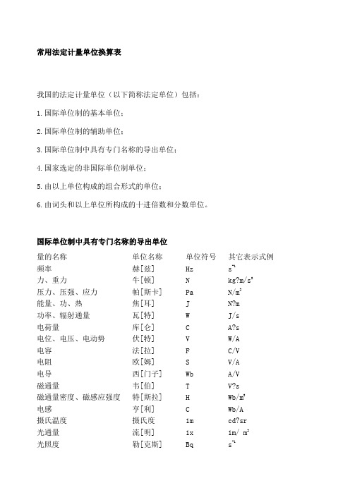 常用法定计量单位换算表