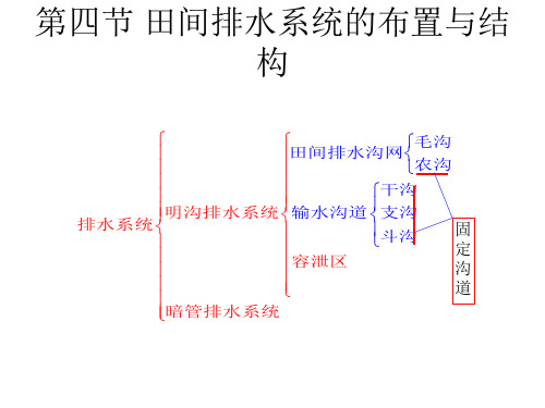 第四节 田间排水系统