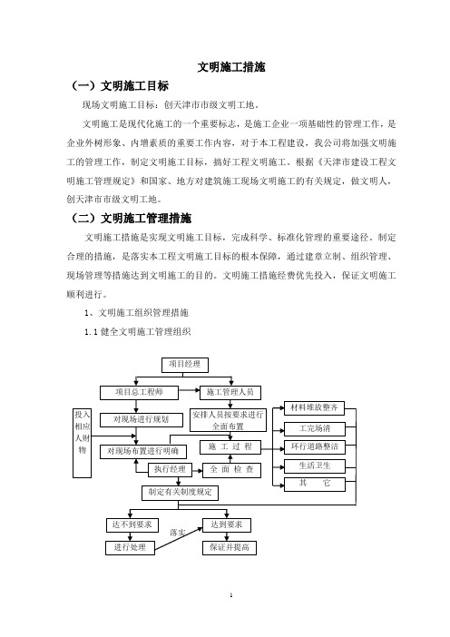 文明施工措施