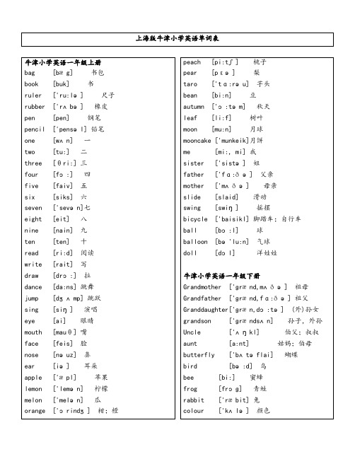 上海版小学英语牛津词汇表(带音标)