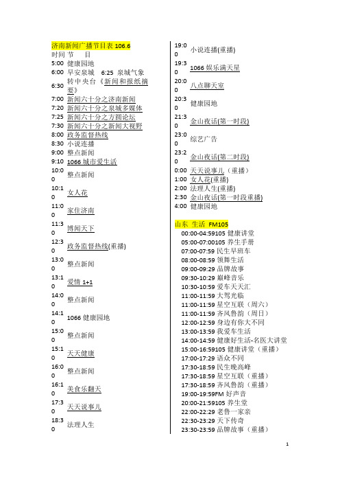 济南,广播,节目表