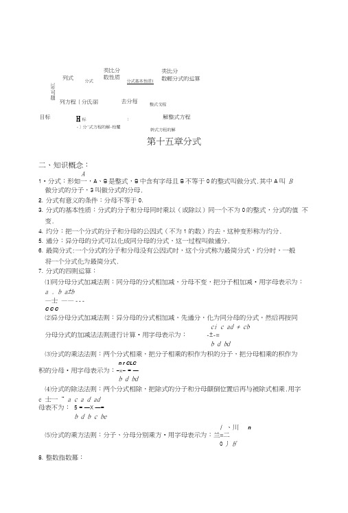 初二数学八上第十五章分式知识点总结复习和常考题型练习.doc