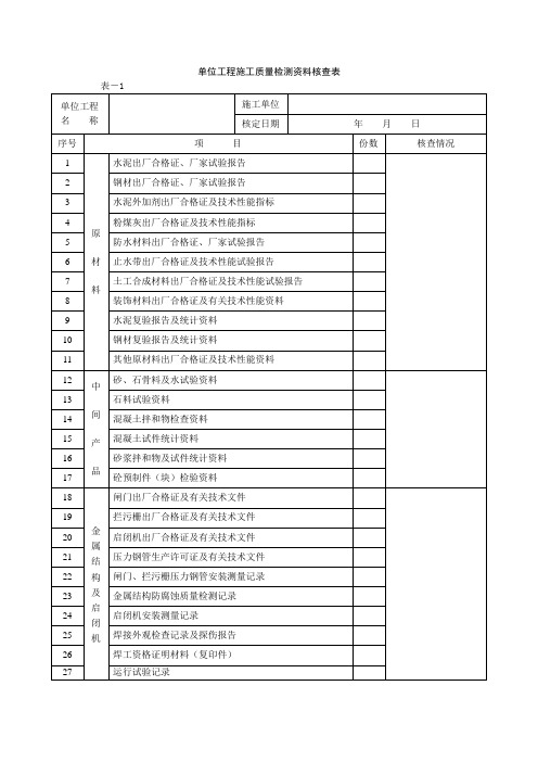 水利工程单位工程验收 核查表 