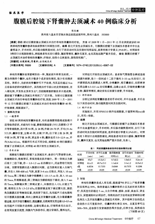 腹膜后腔镜下肾囊肿去顶减术40例临床分析