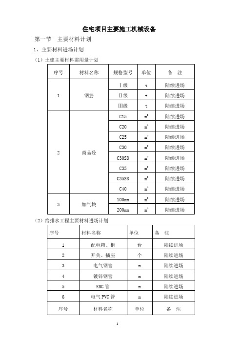 住宅项目主要施工机械设备