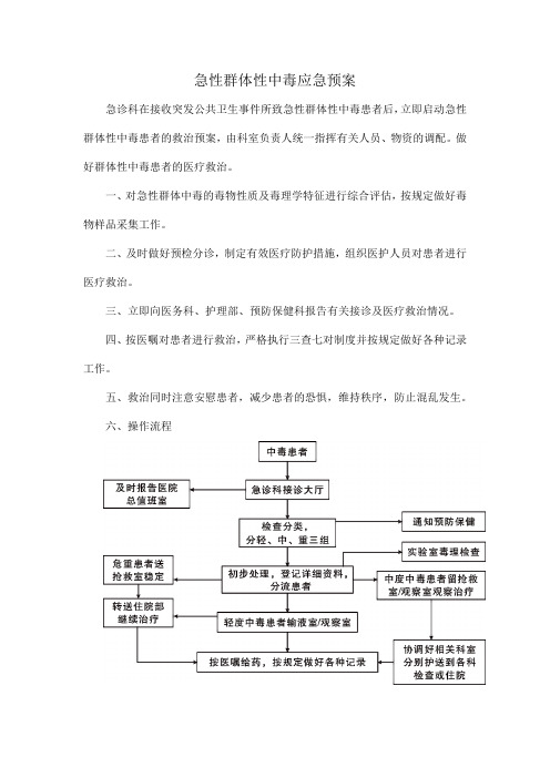 急性群体性中毒应急预案