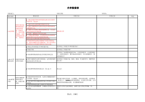 ISO9001内审检查表_生产部