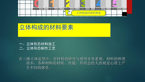 立体构成的材料要素