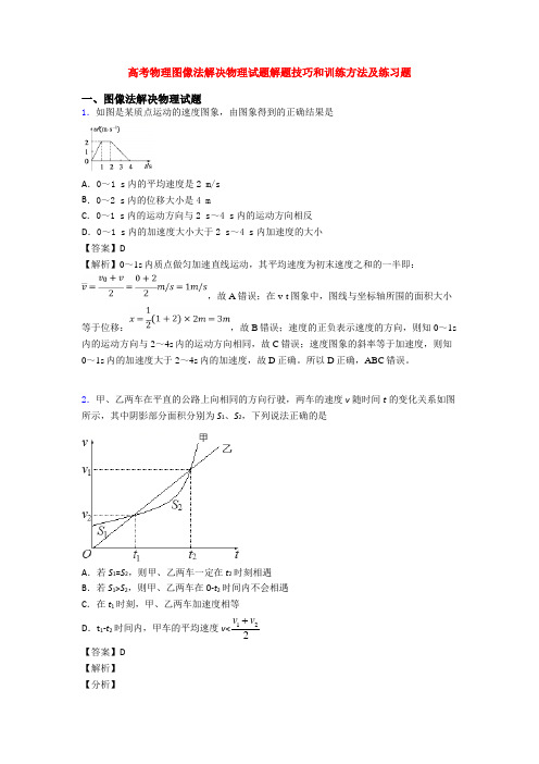 高考物理图像法解决物理试题解题技巧和训练方法及练习题