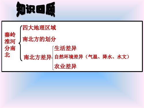 5.3.2东西差异、交流互补