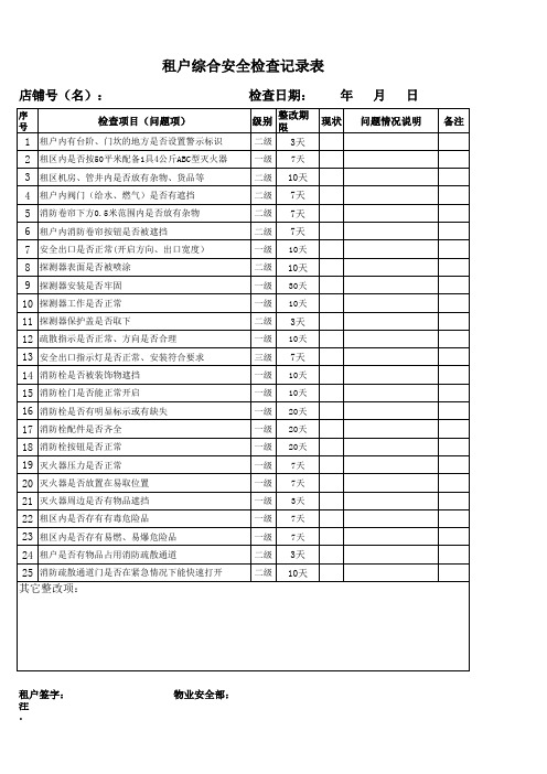 租户安全检查记录表