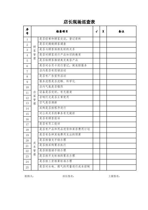 店长现场巡查表