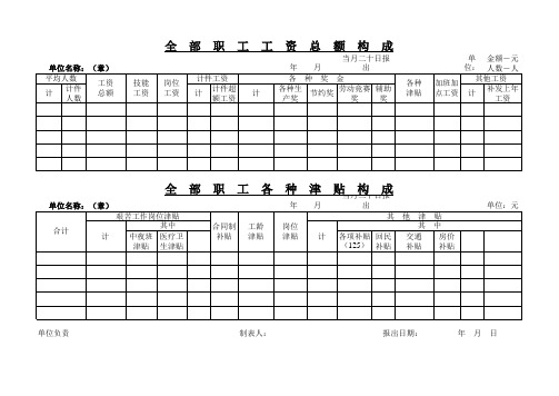 (最新)工资发放汇总表(精品)