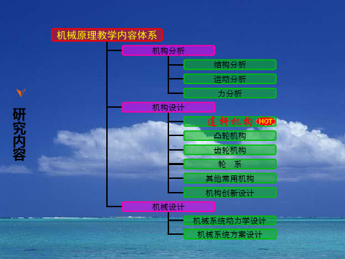 第四章连杆机构及其设计-1