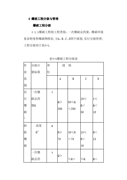 爆破等级划分表