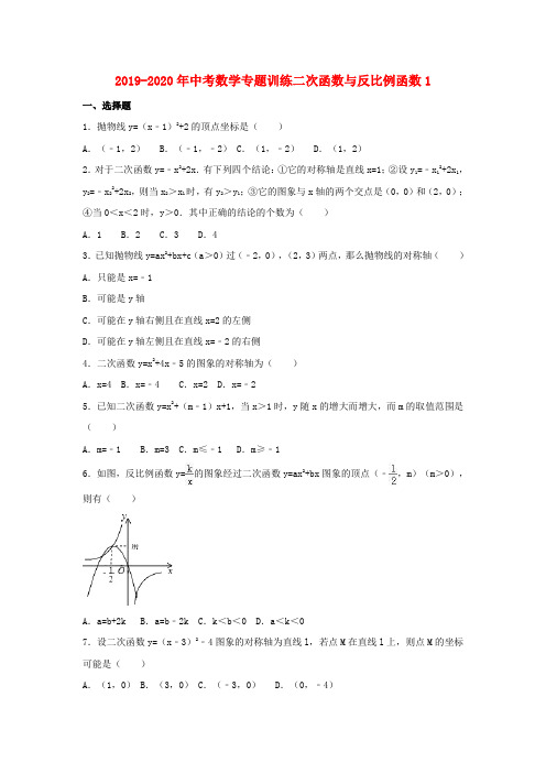 2019-2020年中考数学专题训练二次函数与反比例函数1