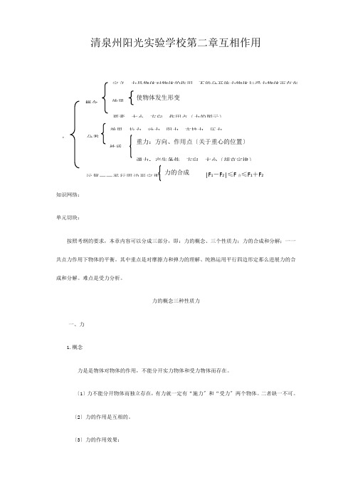 清泉州阳光实验学校高三物理第一轮复习 第二章 相互作用教案 