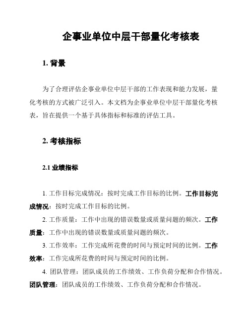 企事业单位中层干部量化考核表