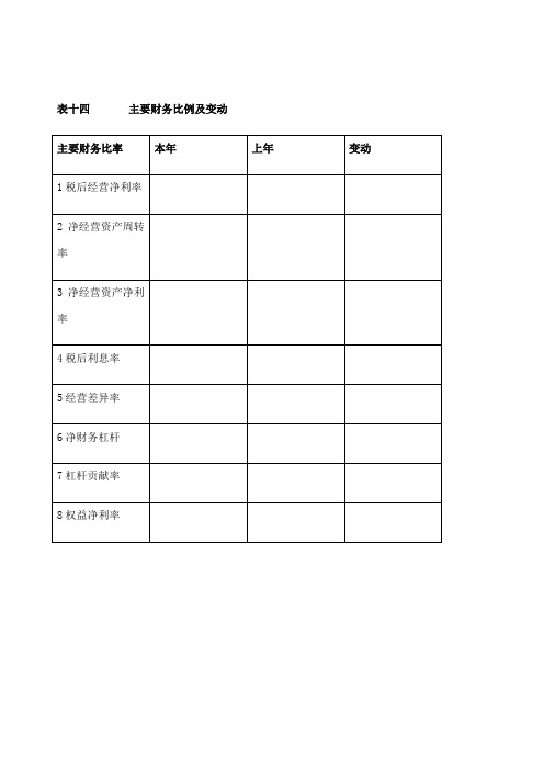 改进的杜邦分析体系图