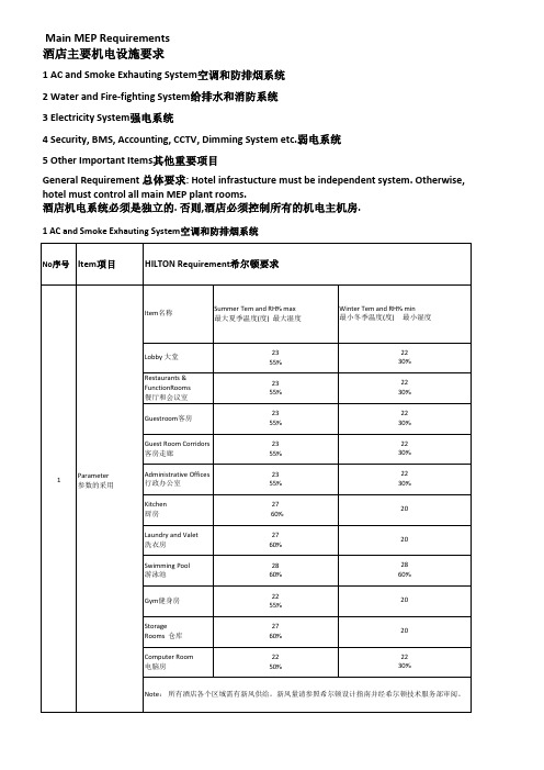 希尔顿酒店机电要求要点