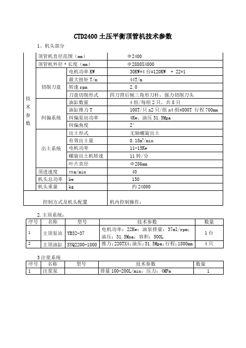 CTD2400土压平衡顶管参数、价格机